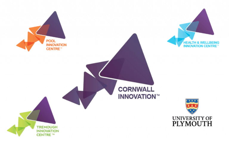 Cornwall Innovation Centres Impact A Report